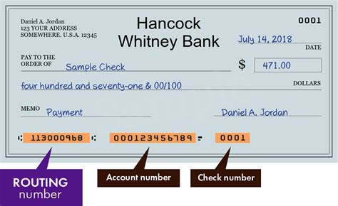 hancock whitney 800 number.